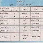 khorasan