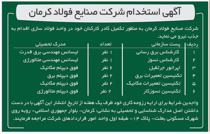 سئوکار در کرمان