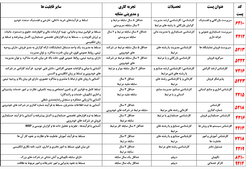 تصویر: http://www.estekhtam.com/wp-content/uploads/2015/06/864-409421addeb24d0a81e8015e41f4a093.jpg