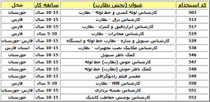 nezarat