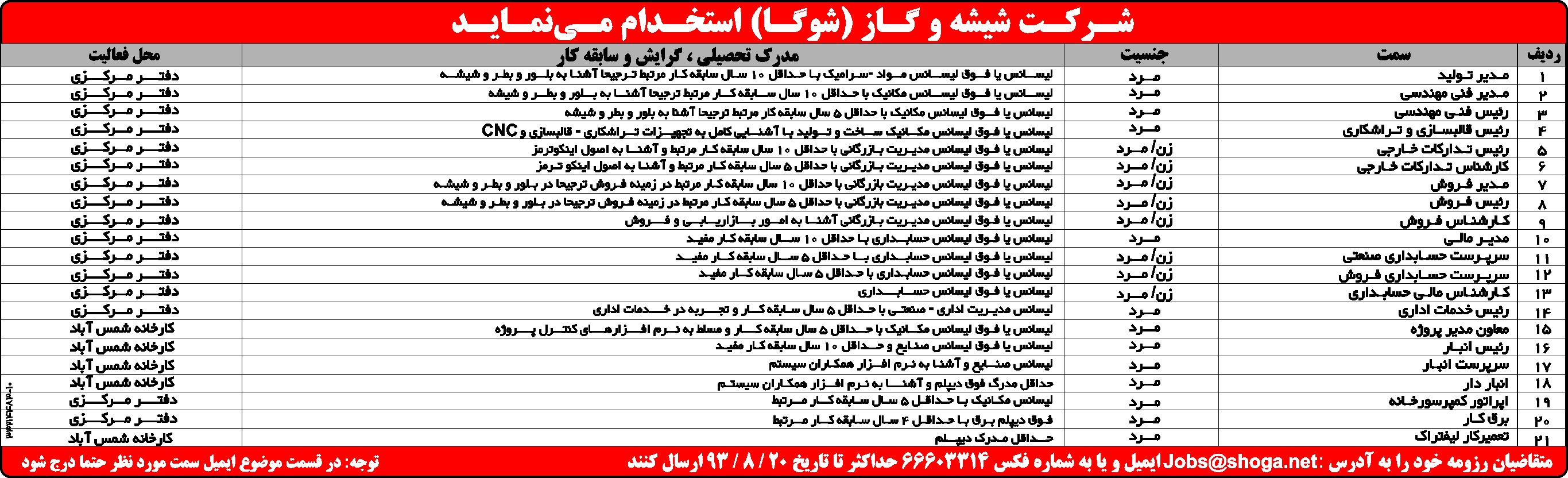 استخدام شرکت شیشه و گاز شوگا