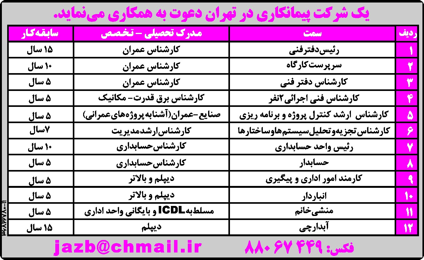 دعوت به همکاری یک شرکت پیمانکاری