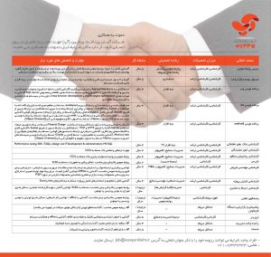 استخدام شرکت آسان پرداخت پرشین (آپ)